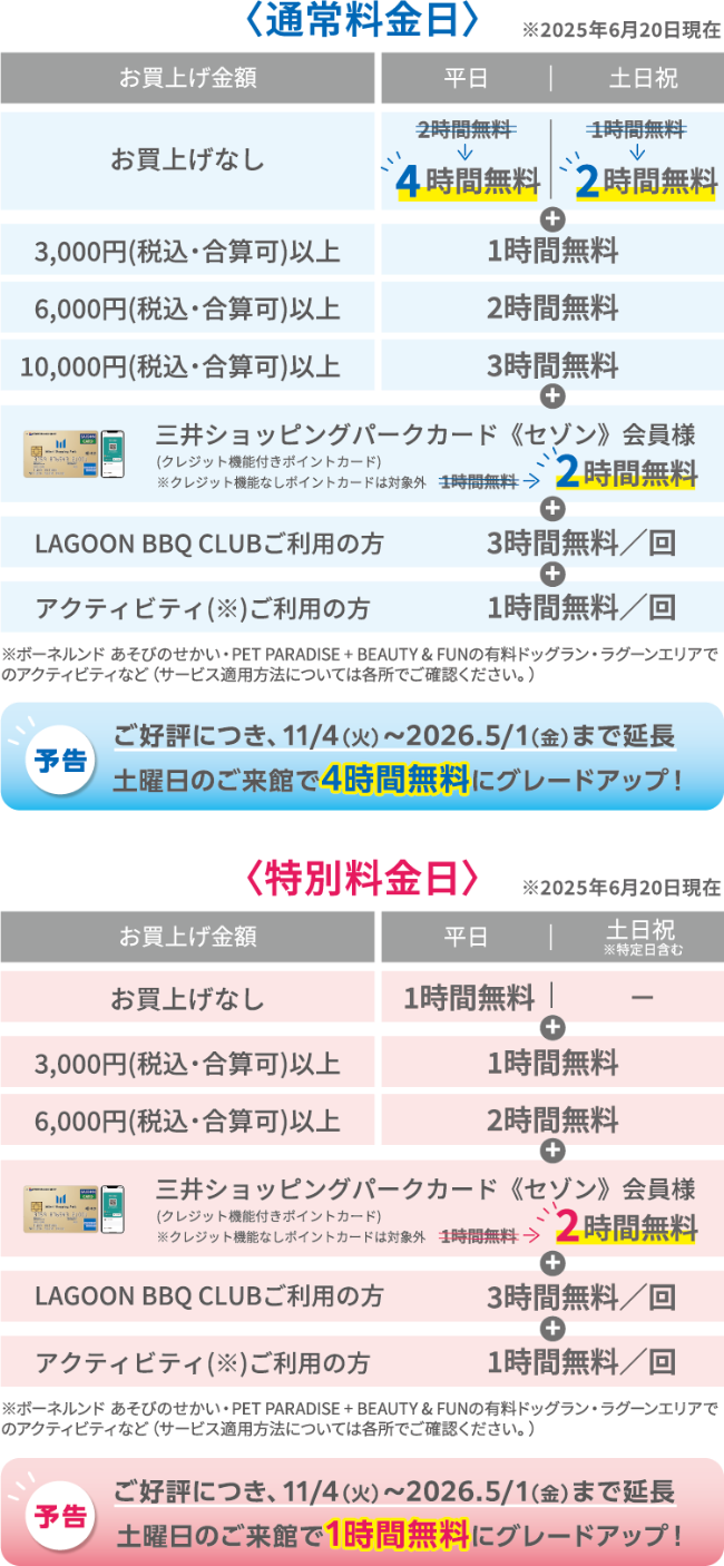 駐車料金
