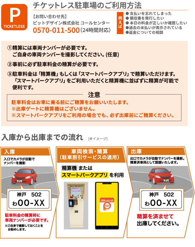 チケットレス駐車場のご利用方法