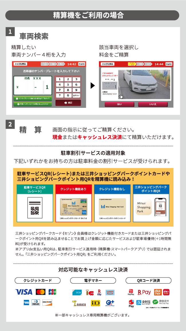 精算機をご利用の場合